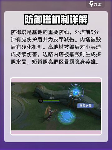 决胜巅峰地图介绍介绍截图5