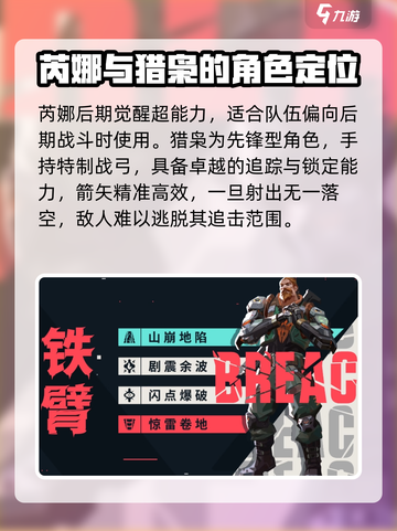 无畏契约💥源能行动全角色大曝光！🔥截图5