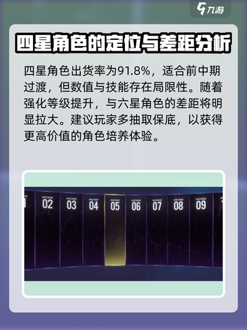 白荆回廊🔥保底机制超全介绍，必看！💥截图4