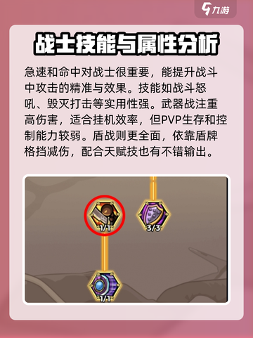 英雄冒险团战士职业🔥超强玩法揭秘🎉截图4
