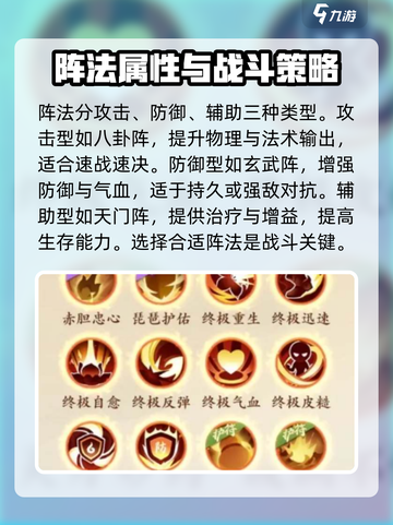封神幻想世界阵法怎么玩介绍截图3