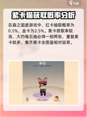 《森之国度》船长喵🔥超强强度分析来啦！截图2