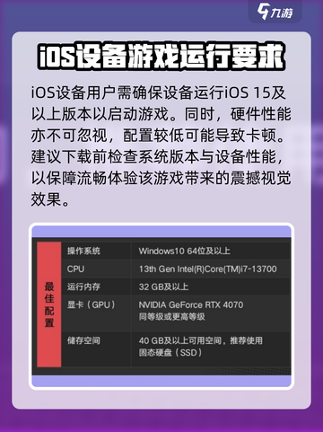 异环配置要求介绍介绍截图3