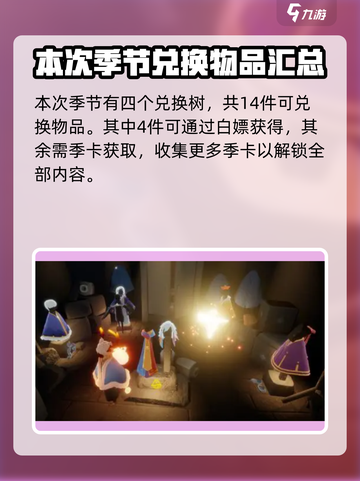 光遇归巢季物品大全🔥兑换图解不容错过！截图3