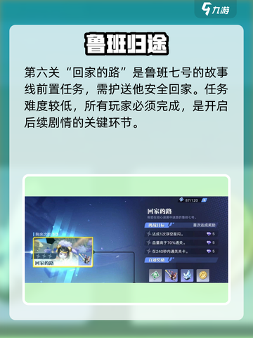 《星之破晓》奇迹海都速通攻略🔥截图6