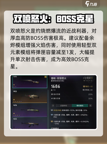 七日世界🔥灼烧燃爆流配置攻略来了！💥截图3