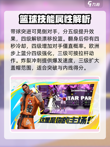 全明星街球派对德罗赞怎么样介绍截图3
