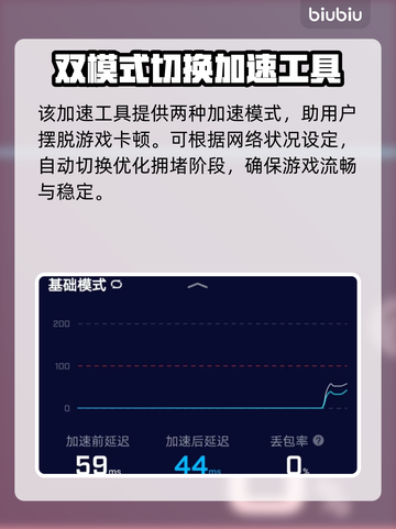 鸣潮⚡加速器哪个好用？玩家强烈推荐这款！截图5