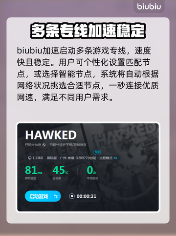 HAWKED闪退🔥解决方法大公开！💡截图4