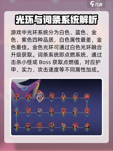 星界战士🔥新手必看！快速上手全攻略👇截图3