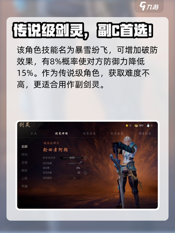 剑灵2轮回者阿朗怎么样介绍截图4