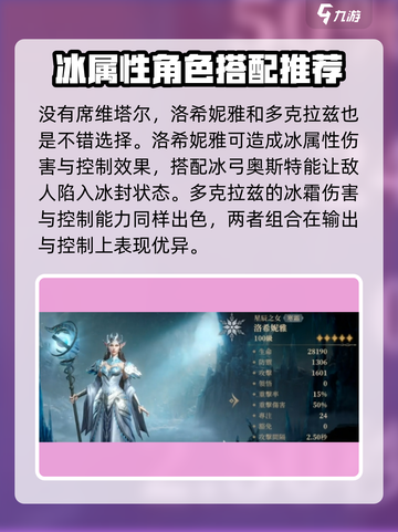 原神配队🔥龙息神寂冰弓最强搭配🌟截图3