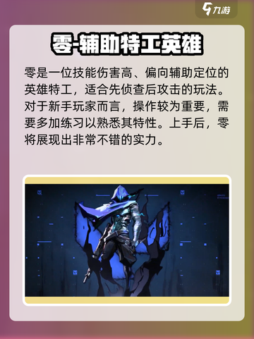 无畏契约英雄强度榜分享介绍截图4