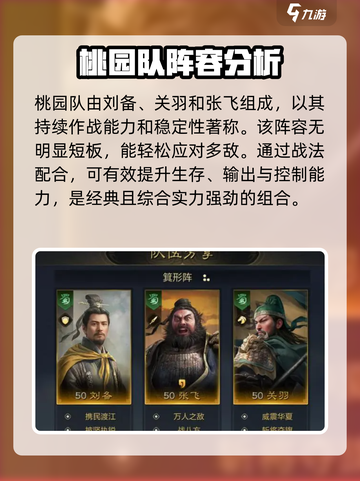三国谋定天下🔥新手必看！最强阵容搭配攻略来啦！！！截图4