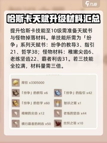 原神🔥恰斯卡突破材料大曝光！⚡玩家必看截图3