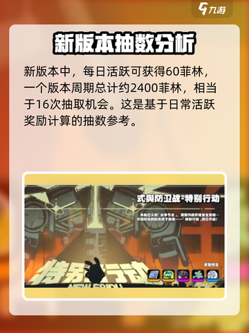 绝区零1.1版本🔥菲林大揭秘！多少抽够用？💎截图2