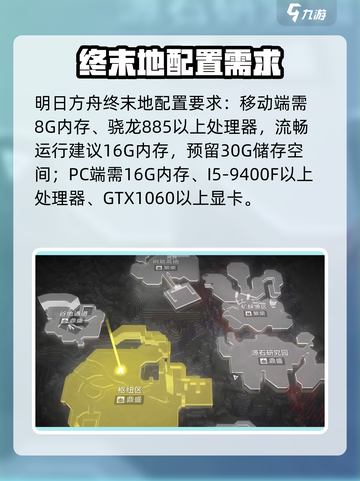 明日方舟终末地多大内存介绍截图2