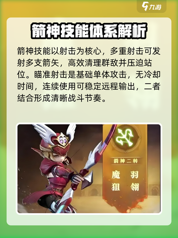 龙之谷世界弓箭手技能介绍介绍截图2