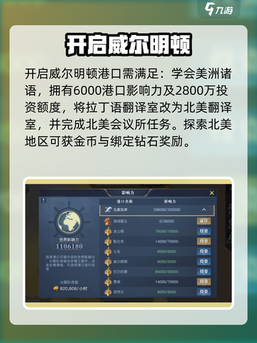 🔥《黎明之海》威尔明顿港开启秘籍！⚓截图4