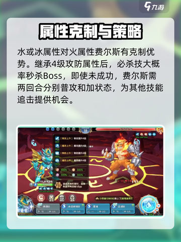 西普大陆手游费尔斯怎么打介绍截图4