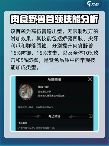 野兽领主新世界猞猁怎么样介绍截图4