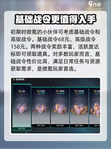 七日世界氪金严重吗介绍截图2