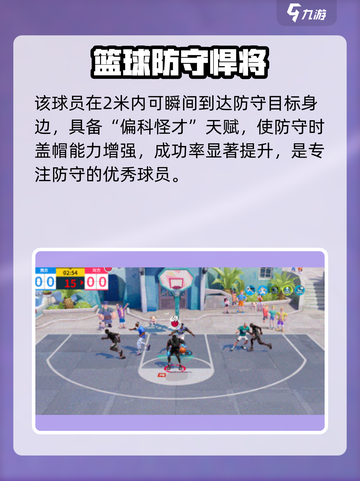 全明星街球派对本华莱士怎么样介绍截图3