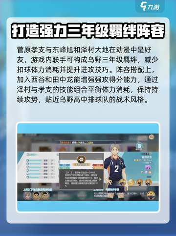 排球少年手游🔥菅原孝支强度爆表🔥必练角色！截图4
