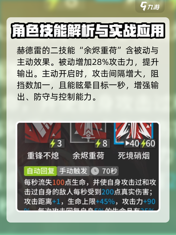 明日方舟赫德雷怎么样介绍截图5