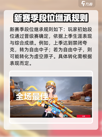 卡拉彼丘段位🔥继承攻略，冲分必看！截图4