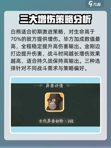 时光大爆炸🔥北狄打法超详细攻略🌟截图3
