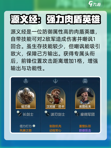 世界启元🔥最强肉盾英雄推荐，速来围观！截图5
