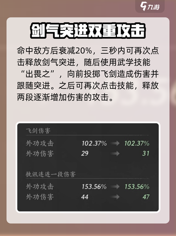 燕云十六声无名剑法怎么样介绍截图3