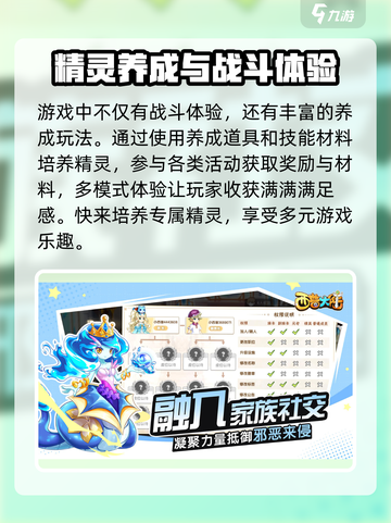西普大陆手游圣灵🔥超强推荐与攻略来了！截图4