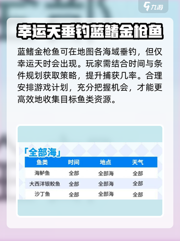 心动小镇海钓时间🔥超全海钓攻略来啦！🎉截图3