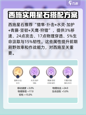 曙光英雄西施星石怎么搭配介绍截图2