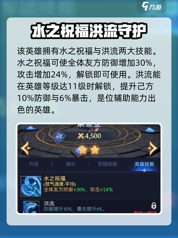 帝国与魔法索菲亚怎么样介绍截图2