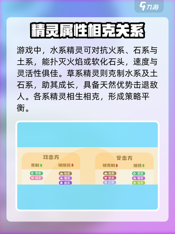 洛克王国世界系别克制是什么介绍截图4