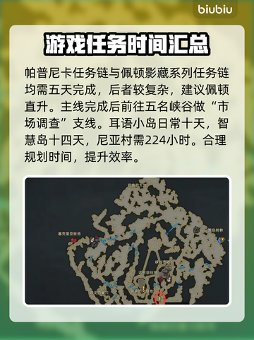 命运方舟技能点任务全解析🔥游戏党必看！截图4