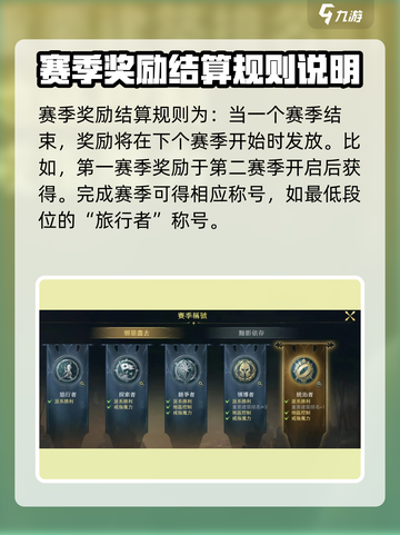 指环王纷争💥赛季奖励大曝光！💎截图2