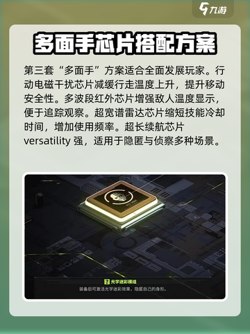 萤火突击芯片怎么搭配介绍截图4