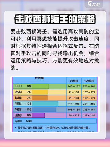 宝可梦大集结🔥西狮海壬玩法攻略大全！截图3