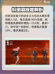 伊瑟炼怎么样介绍截图3