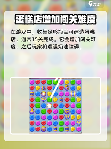 蛋仔滑滑蛋糕店是什么介绍截图2