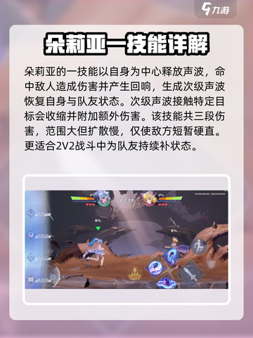 星之破晓：海都明星朵莉亚🔥玩法全揭秘！截图4