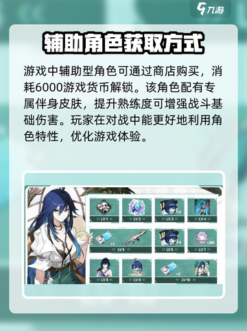 卡拉彼丘拉薇怎么样介绍截图3