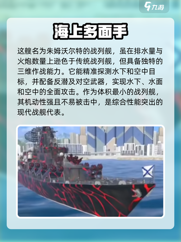 现代战舰买什么三级船好介绍截图5