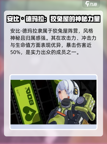 绝区零：安可是谁？🔥安比角色大起底！截图3