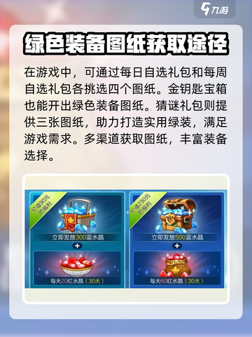 冒险岛枫之传说绿装制作顺序分享介绍截图5