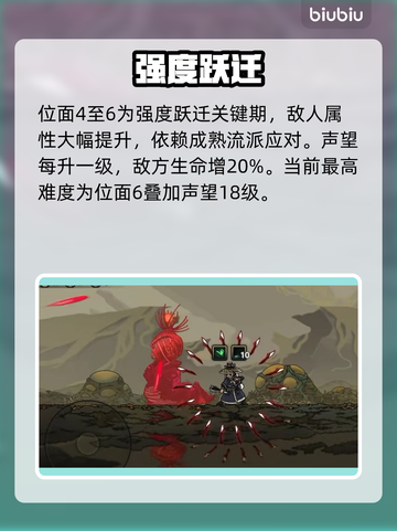 🔥《绝地鸭卫》全关卡S级通关秘籍🦆截图3